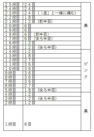 大阪売筋品 くまあみぐるみぼんぼりフーディくろいコ ハンドメイド