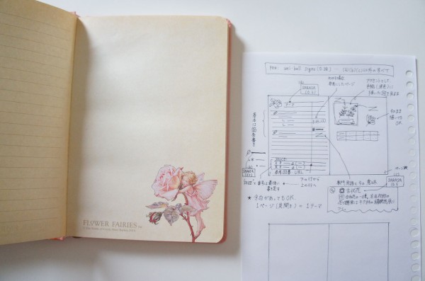 秘密のノートレシピ は ノート作りのためのノート 365日のとっておき家事 Powered By ライブドアブログ