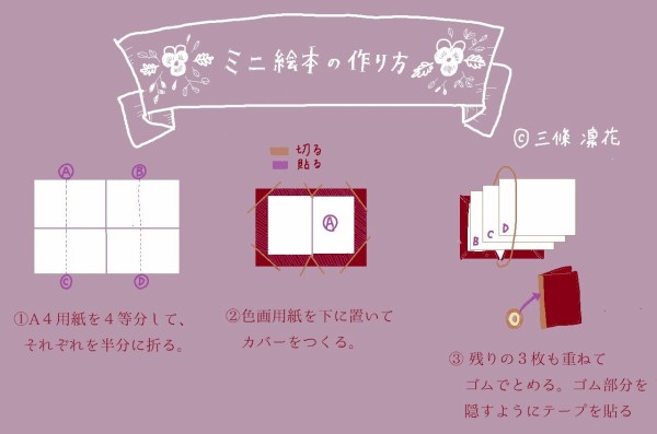 材料３つでかんたん 子どもと作る 小さな絵本 365日のとっておき家事 Powered By ライブドアブログ