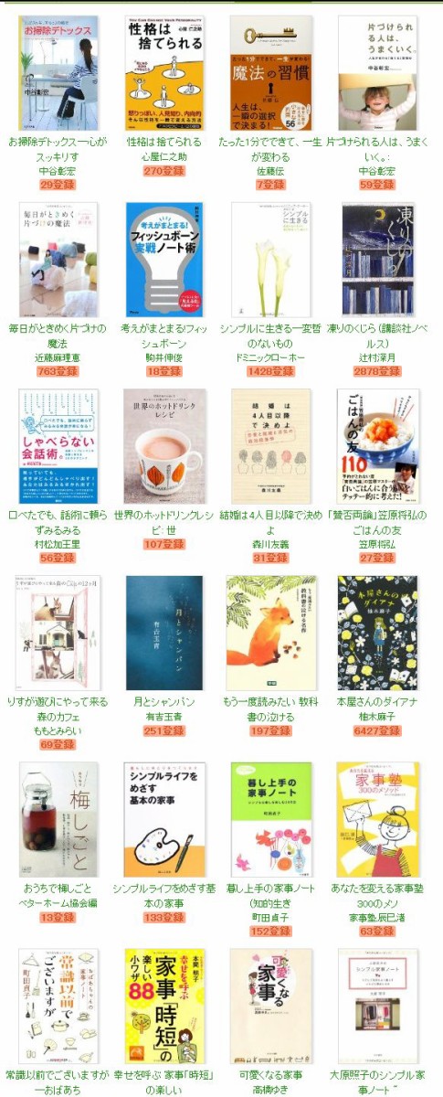 1年で最高600冊 私の読書術 読みたい本を25冊書き出す 四月三十日 365日のとっておき家事 Powered By ライブドアブログ