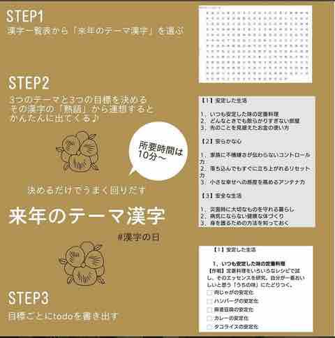 今年の漢字を振り返り 来年のテーマ漢字 を決めよう 365日のとっておき家事 Powered By ライブドアブログ