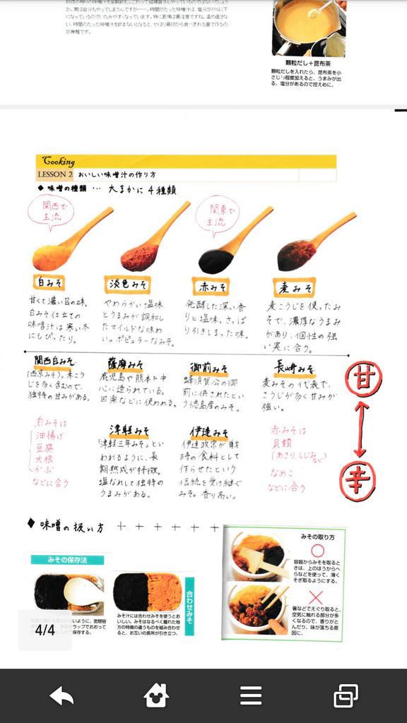 目分量