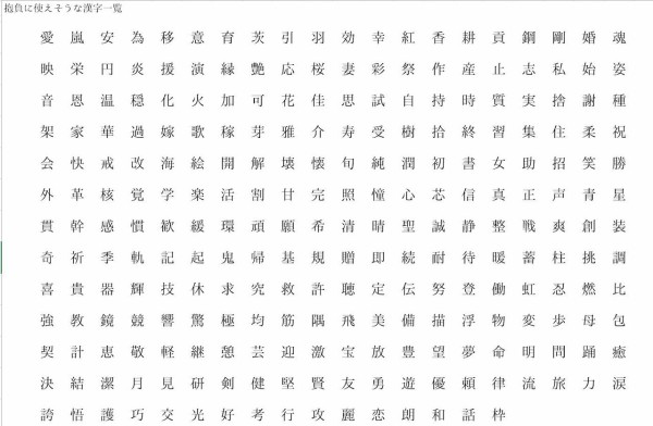 かっこいい 漢字 1 文字 難しい