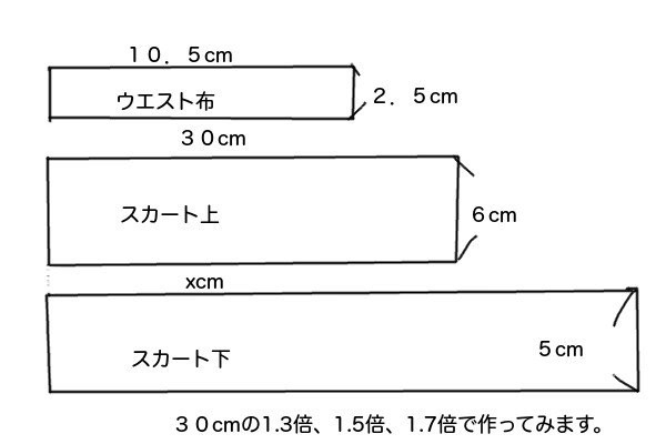 実験＞２段ティアードスカートの分量を変えてみました : リカちゃん服ハンドメイド りんごぽんのおうち＜札幌市＞