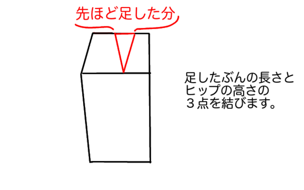 タイトスカートの型紙の作り方 簡単版 リカちゃん服ハンドメイド りんごぽんのおうち 札幌市