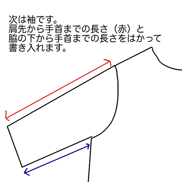 コートの型紙の作り方 : リカちゃん服ハンドメイド りんごぽんのおうち