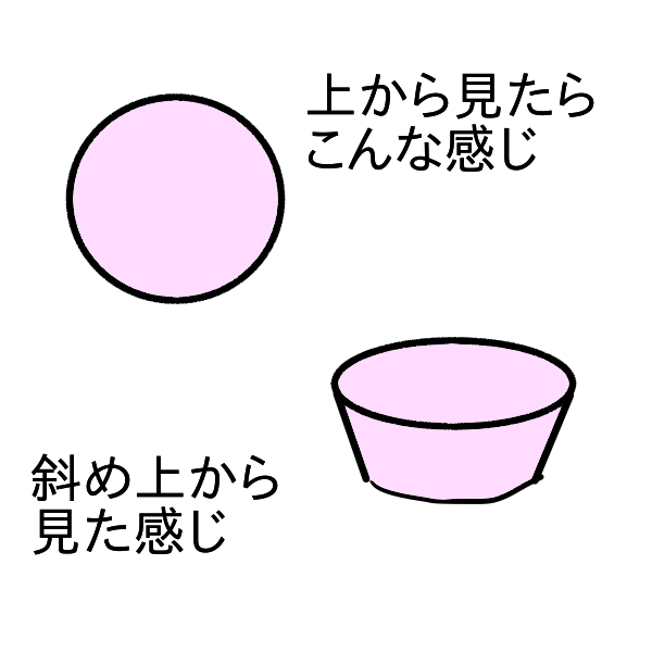 実験 ２枚仕立てのベレー帽の型紙について考えてみました リカちゃん服ハンドメイド りんごぽんのおうち 札幌市