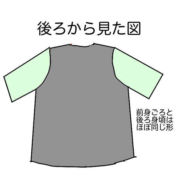 コートの型紙の作り方 リカちゃん服ハンドメイド りんごぽんのおうち 札幌市