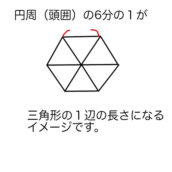 コレクション 8 枚 はぎ キャスケット 作り方