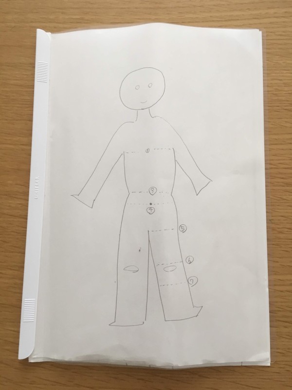 ブルブル振動マシンで痩せられるのか 結果報告とおすすめ Rinのシンプルライフ Powered By ライブドアブログ