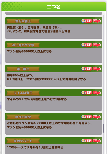 ウマ娘 一番難易度が高い 二つ名 ってどれ ウマ娘まとめ超速報
