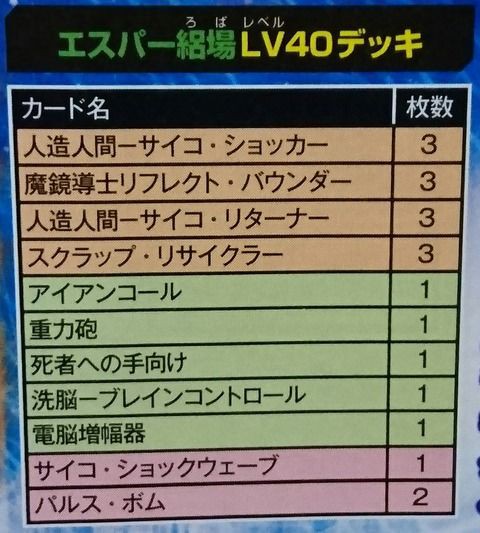 速報 エスパー絽場lv40デッキが判明 迷宮作成では厳しいか 遊戯王マスターデュエルリンクスまとめ超速報