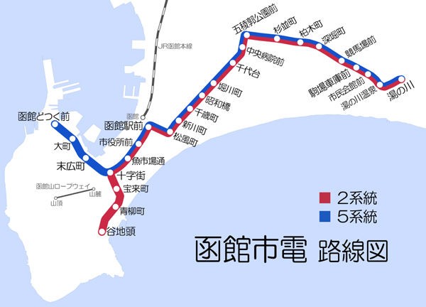 ２０１２年８月 函館市電と青函連絡船記念館摩周丸への旅 ３ : 黒革の雑記帖