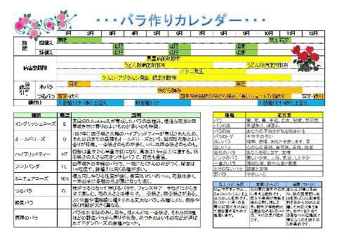 エクセルで表作成 知って得する練習問題 ちぐちぐ