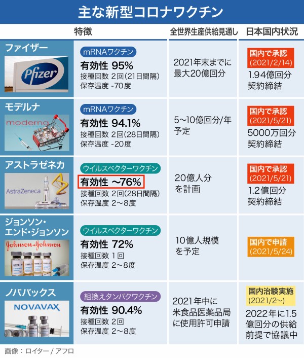 本当は恐ろしい「～」記号 : IT翻訳者Blog