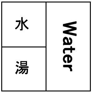 なぜ It にはカタカナが多いのか It翻訳者blog