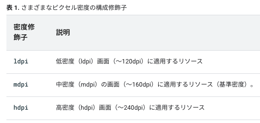 本当は恐ろしい「～」記号 : IT翻訳者Blog