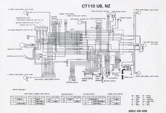 Ct110 シフトポジションインジケータを付けてみたら Ct110ハンターカブ マクレガー26m