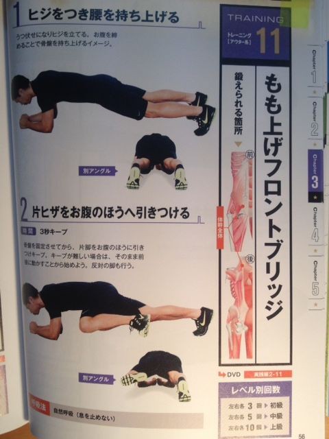 10ｋ 久々の長友体幹トレ ああ 忘れていた これが大事なのだ 日本語教師でサブスリー