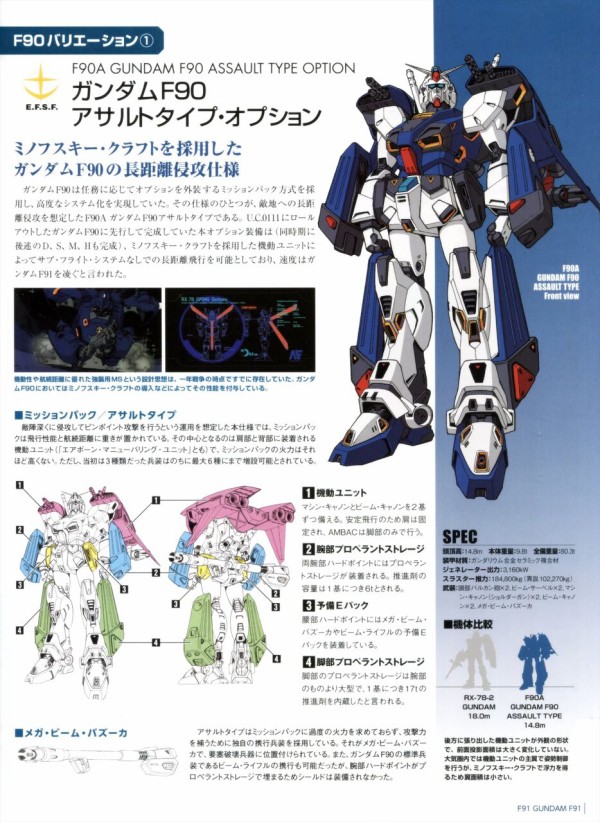 ガンダムf91以降の小型msの技術で大型ms作ったら最強じゃね ガンダム宇宙世紀アムロとシャア