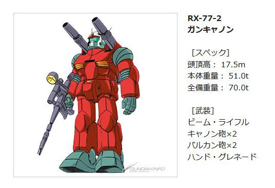 ガンキャノン