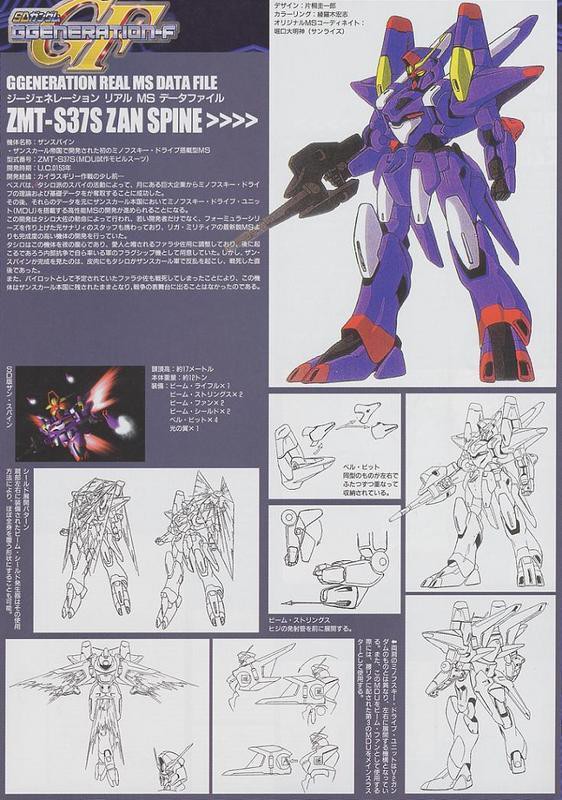 ガンダムの光の翼カッコいいよな 機動戦士ガンダムのモビルスーツの性能は