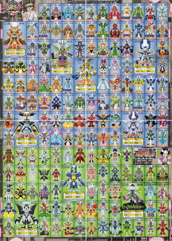 【画像あり】メダロットさん、シリーズ初期から現在までずっとロボデザが完璧過ぎる: ガンダム宇宙世紀アムロとシャア