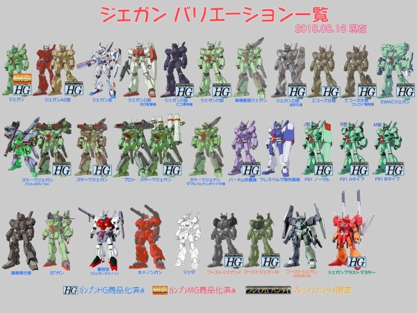 画像あり ガンダムのジェガンさん 傑作機過ぎてバリエの見分けがつき辛い ガンダムまとめサイト ガンダム宇宙世紀アムロとシャア