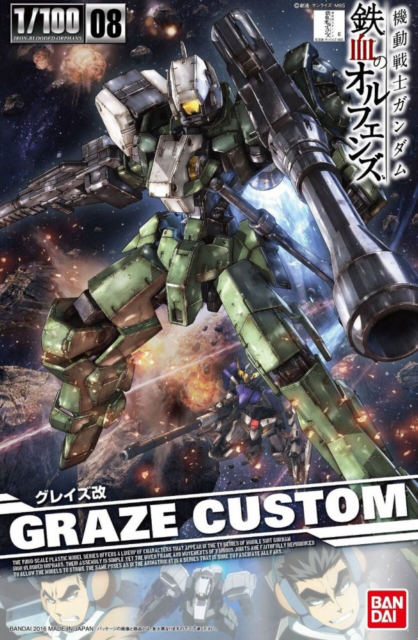 gure5