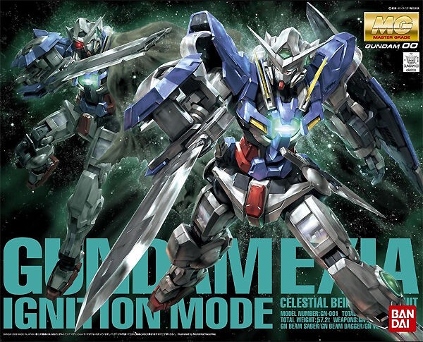 95386
