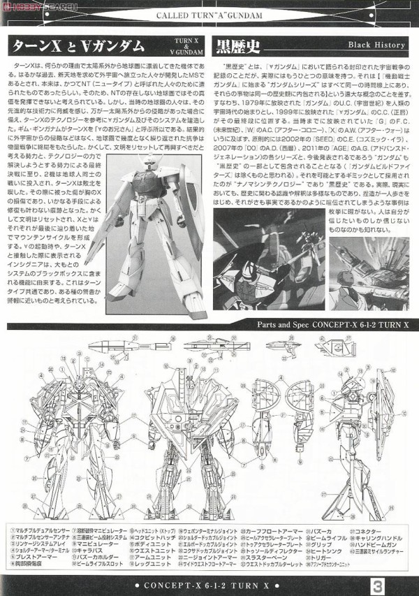 ど*ん様 【限定版特装本】禁断のアフガーニスターン・パミール
