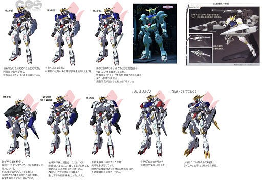 ガンダムバルバトスの形態はお前らも正直もっと色々観たかっただろ ガンダム宇宙世紀アムロとシャア