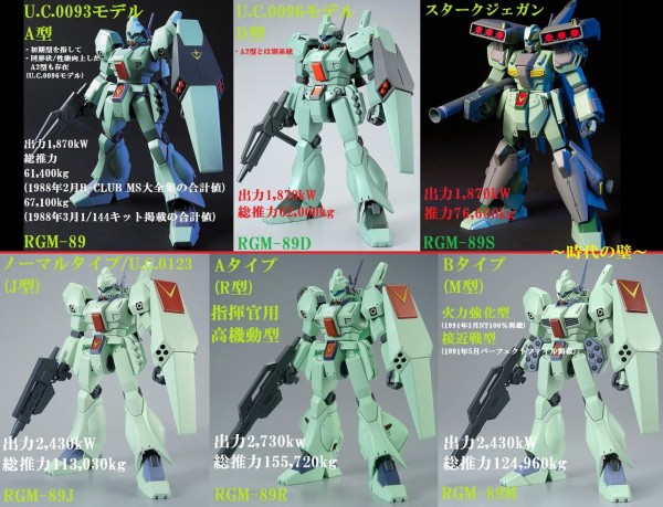 画像あり ガンダムのジェガンさん 傑作機過ぎてバリエの見分けがつき辛い ガンダム宇宙世紀アムロとシャア 画像あり ガンダムのジェガンさん 傑作機過ぎてバリエの見分けがつき辛い ガンダム宇宙世紀アムロとシャア
