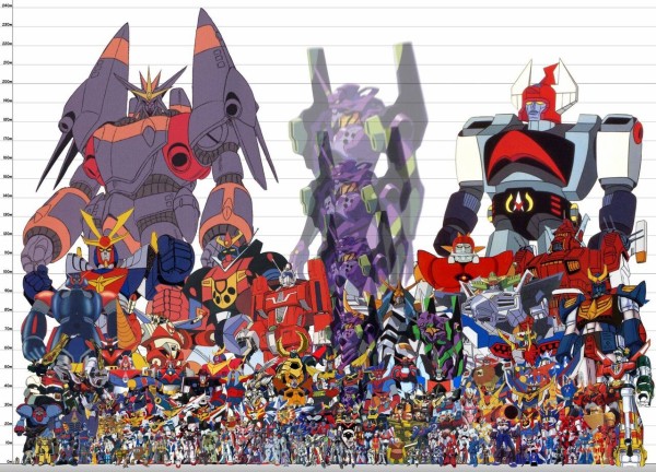 画像あり 日本のロボアニメの機体さん サイズが大き過ぎるｗｗｗｗｗ ガンダム宇宙世紀アムロとシャア