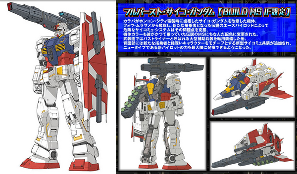 ガンダムシリーズ 機動戦士ガンダムのモビルスーツの性能は