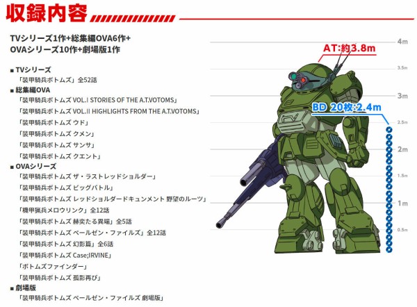 装甲騎兵ボトムズのbdboxの収録内容が豪華過ぎるｗｗｗｗｗ ガンダム宇宙世紀アムロとシャア