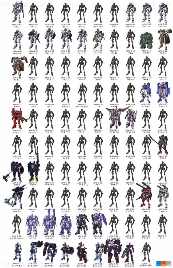 鉄血ってmsやma周りの設定は面白いし厄災戦をアニメ化したら普通に再評価あるよな ろぼ速vip