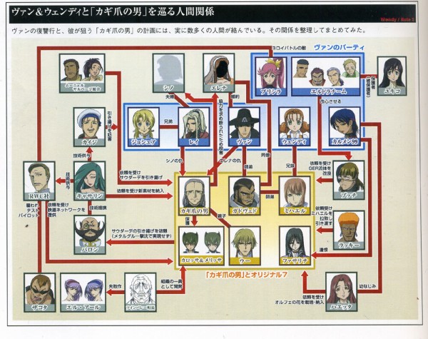 ガン ソード ﾁｪｽ ﾃﾚﾚﾚﾚ ﾃﾚﾚﾚﾚﾚﾃﾚﾚﾚﾚ ﾃﾚﾚﾚﾚ ﾄｩﾙﾄｩﾄｩﾄｩｰ ﾃｰﾚｯ ﾃｰﾚｯ ﾃｰﾚｯﾃｰ この神op 機動戦士ガンダムのモビルスーツの性能は