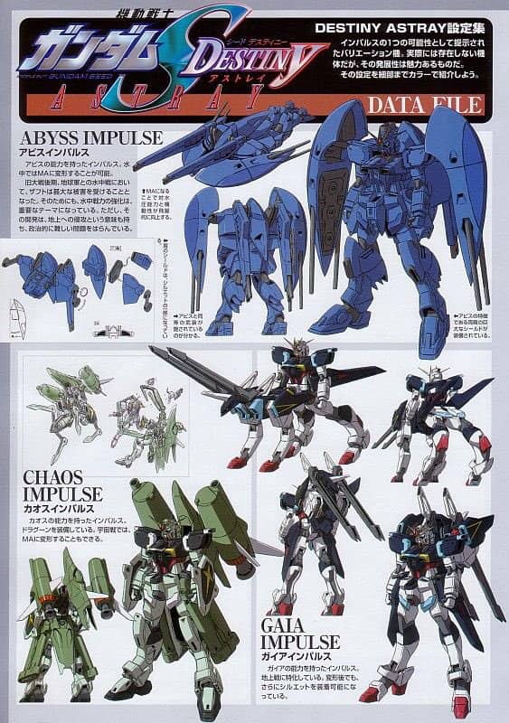 HG カオス、アビス、ガイア 改修全塗装済完成品 - プラモデル