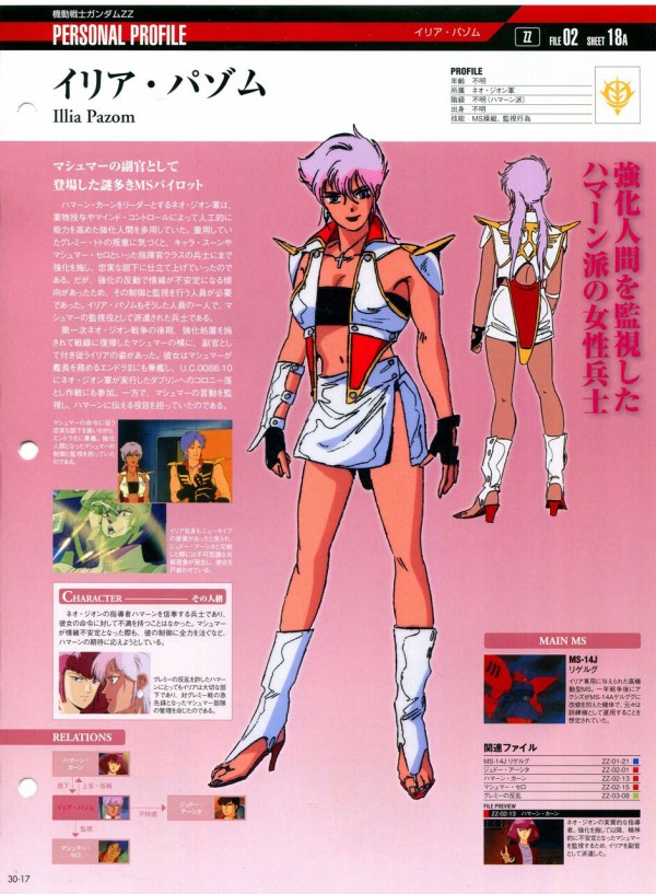 画像あり ガンダムのネオジオン軍人のセンスｗｗｗｗｗ ガンダム宇宙世紀アムロとシャア