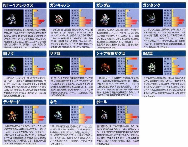 機体によって露骨に扱いが違うスパロボ攻略本www : ろぼ速VIP