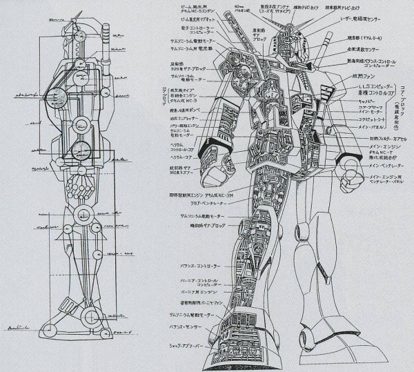 ガンダムのア バオア クー決戦時のアムロ たかがメインカメラをやられただけだ これ ガンダム宇宙世紀アムロとシャア