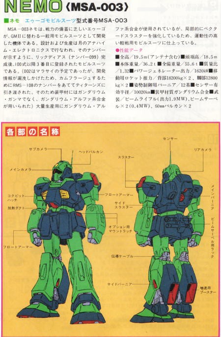 MSA00312
