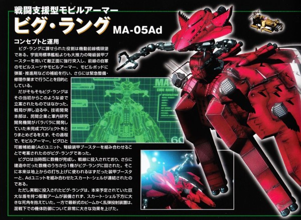 悲報 機動戦士ガンダム Ms Iglooが初出の機体 乗りたくない機体が多過ぎる 画像あり ガンダムまとめサイト ガンダム宇宙世紀アムロとシャア