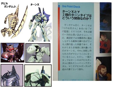 ガンダムシリーズ 機動戦士ガンダムのモビルスーツの性能は ガンダムシリーズ 機動戦士ガンダムのモビルスーツの性能は
