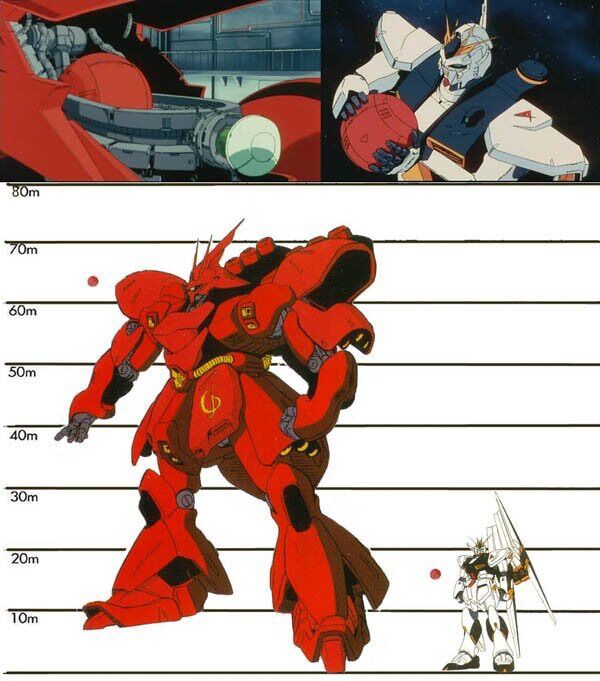 画像あり ガンダムの顔の横の黒い穴 ハシゴだったwwwww ガンダム宇宙世紀アムロとシャア 画像あり ガンダムの顔の横の黒い穴 ハシゴだったwwwww ガンダム宇宙世紀アムロとシャア