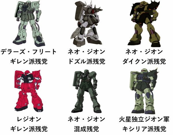 ガンダムのジオン残党を名乗る連中が団結したら連邦にも勝てるだろ ガンダムまとめサイト ガンダム宇宙世紀アムロとシャア