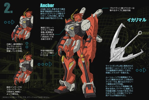 画像あり クロスボーンガンダムdustのアンカーの初期 最終形態までの変遷がこちらｗｗｗｗ ガンダム宇宙世紀アムロとシャア