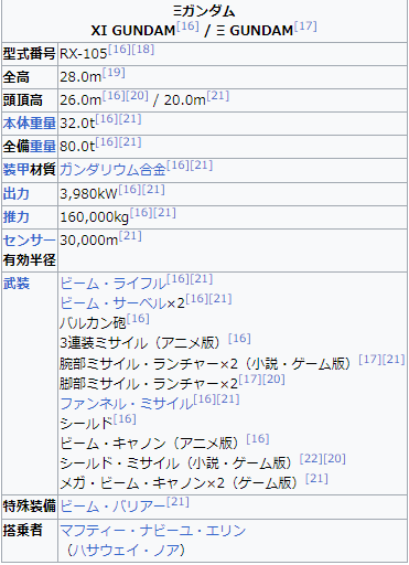 3a04c36f97c04dfa8cf42abd6007276b