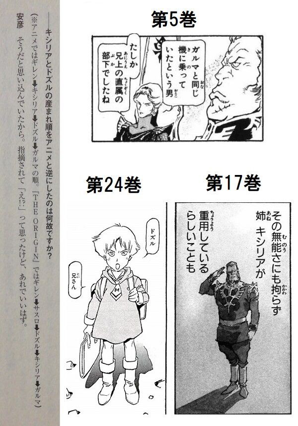 ガンダムのザビ家の人間ってイケメンとブサメンではっきり別れすぎじゃね ガンダム宇宙世紀アムロとシャア